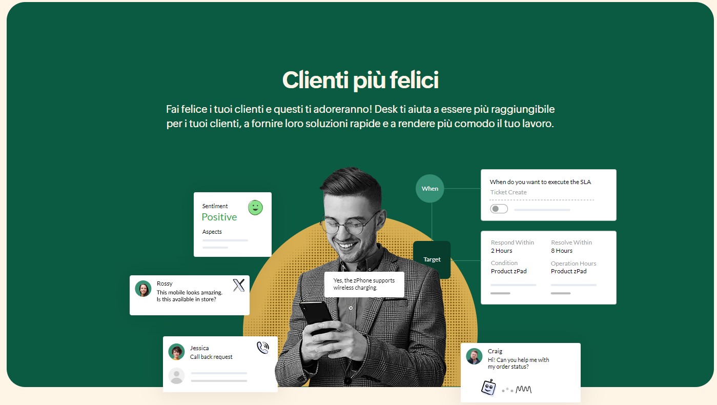 Clienti più Felici !